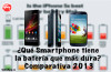 ¿Qué-Smartphone-tiene-la-batería-que-más-dura--Comparativa-2013